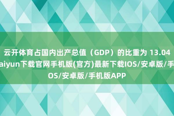 云开体育占国内出产总值（GDP）的比重为 13.04%-开云kaiyun下载官网手机版(官方)最新下载IOS/安卓版/手机版APP