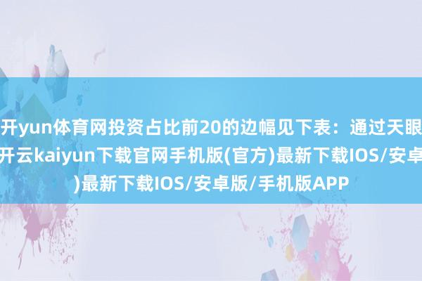 开yun体育网投资占比前20的边幅见下表：通过天眼查大数据分析-开云kaiyun下载官网手机版(官方)最新下载IOS/安卓版/手机版APP